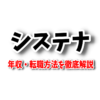 Thumbnail of related posts 167